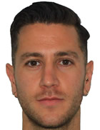 Abdullah Çinar