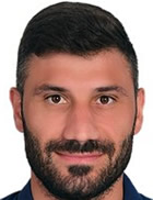 Aykut Civelek