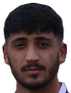Azat Çakar