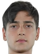 Bahadır Gölgeli