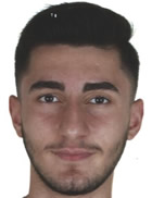 Berat Küçük