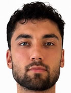 Buğra Köylü