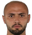 Burak Bekaroğlu Burak Bekaroğlu