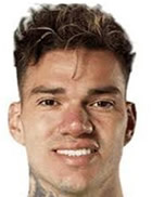 Ederson Moraes