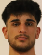 Emre Demiroğlu