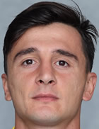 Emre Keskin