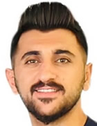 Habip Akman