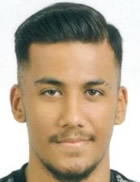 Harun Batuhan Ceyhan