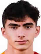 Hasan Turan