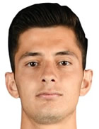 Hüseyin Mert Uyanıker