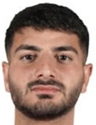 İshak Karaoğul