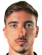 Joao Mendes