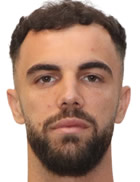 Jurgen Çelhaka