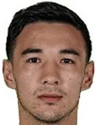 Khusniddin Alikulov