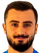 Mahmut Bilir