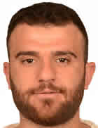 Mahmut Nergiz