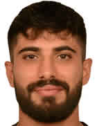 Mehmet Ali Tektaş