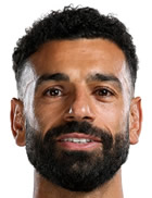 Mohamed Salah