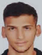 Muhammet Can Aydın Muhammet Can Aydın