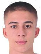 Muhammet Pehlivan