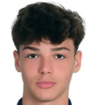 Oğuz Çakıroğlu