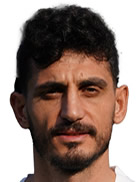 Samet Akaydin