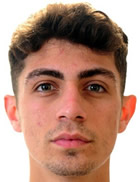 Serhat Aslan