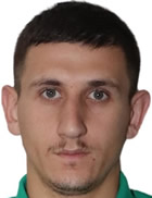Serhat Enes Çalışan