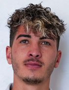 Talha Bulut
