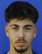 Toprak Aydın