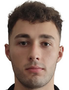 Umut Can Kırılmaz