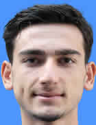 Yiğit Ali Buz