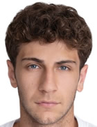 Yiğit Yılmaz