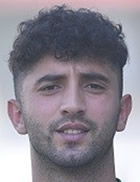 Yusuf Akdemir