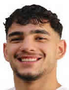 Yusuf Konyar