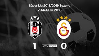 Beşiktaş Galatasaray maçı golleri ve geniş özeti ...
